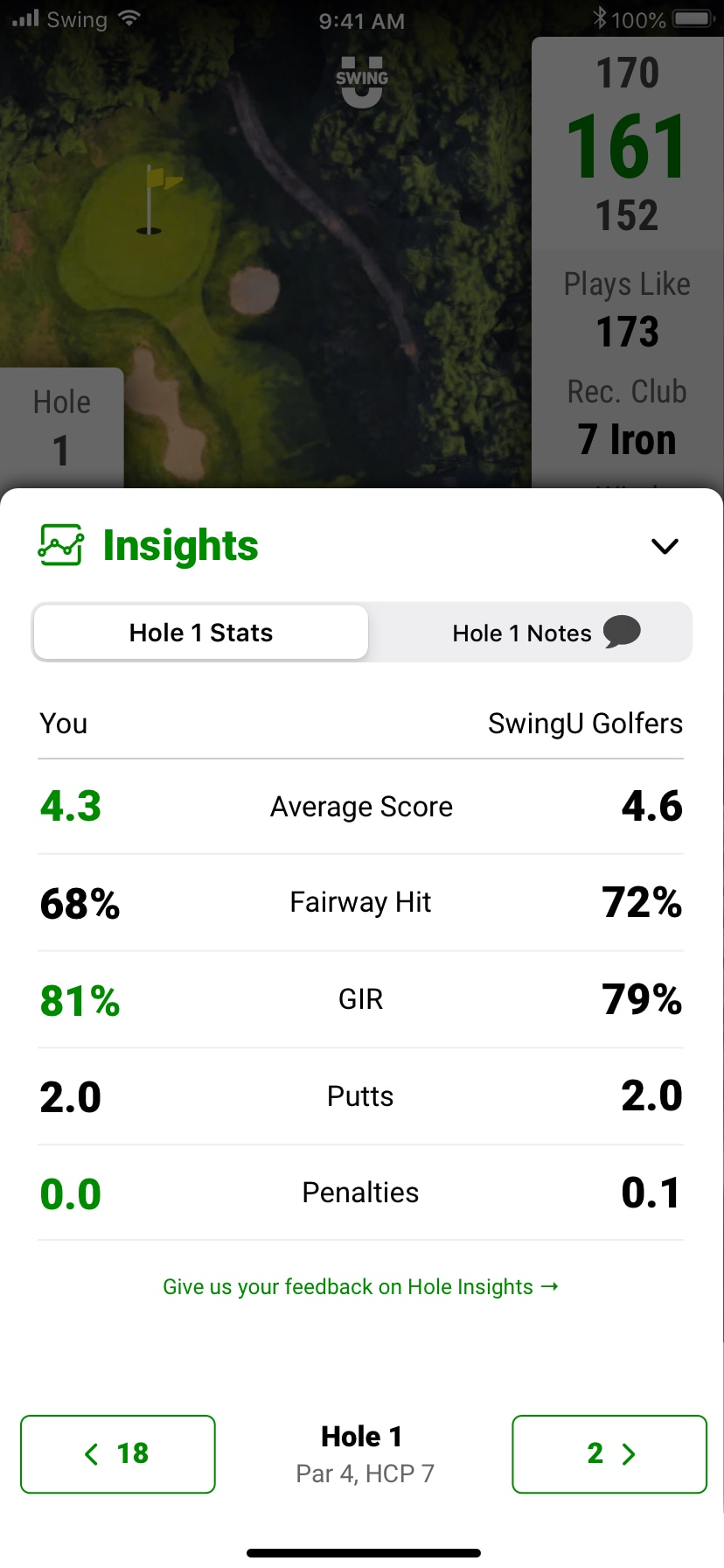 SwingU - Screenshot - SwingU - Golf Hole Insights