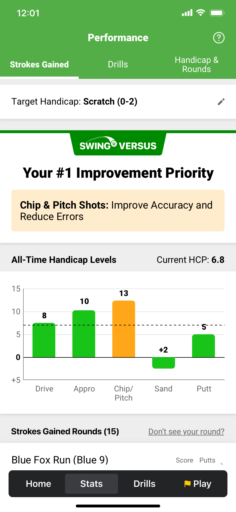 SwingU - Screenshot - SwingU-Versus-StrokesGained-Analysis