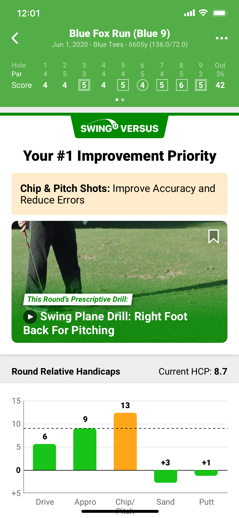 SwingU - Screenshot - SwingU Golf Strokes Gained Round Details